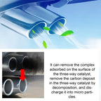 Roger Catalytic Converter Cleaner – Engine & Exhaust Carbon Remover | Three-Way Catalyst Cleaning Agent for Petrol, Diesel & CNG Cars