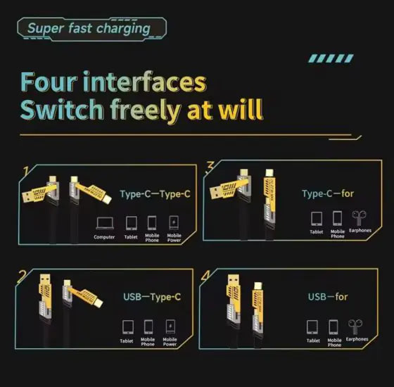 Roger Car Charger – Fast Charging Adapter with USB, Type-C, 12V Socket, Quick Charge 3.0, 3-Port Mobile Charger – Black