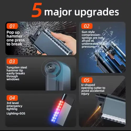 ROGER 3-in-1 Emergency Escape Hammer – Rescue Tool with Seat Belt Cutter