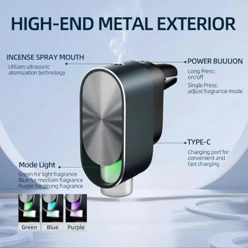 ROGER Car Vent Clip Diffuser – Portable Aromatherapy Device