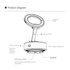 ROGER Intelligent Suction & Magnetic Car Phone Holder (With 360° 3D Rotation)