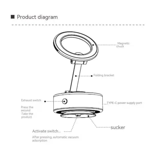ROGER Intelligent Suction & Magnetic Car Phone Holder (With 360° 3D Rotation)