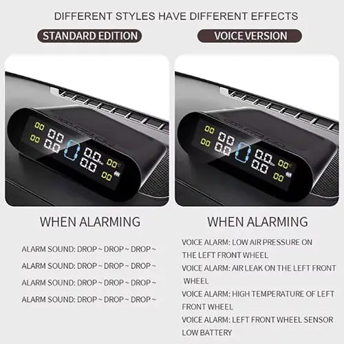 ROGER Solar-Powered Tire Pressure Monitoring System with LCD Display & External Sensors