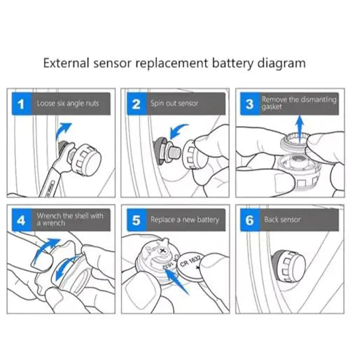ROGER External TPMS – 5 Tire Sensors for Cars | Wireless Solar & USB Charging | LCD Color Display & 5 Alarm Modes