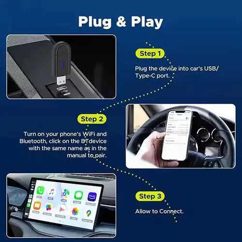 ROGER’S Wireless CarPlay and Android Auto Adapter