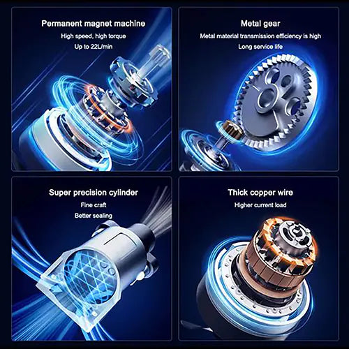 ROGER Smart Tyre Inflator | Dual Mode (Battery & Car 12V Port)