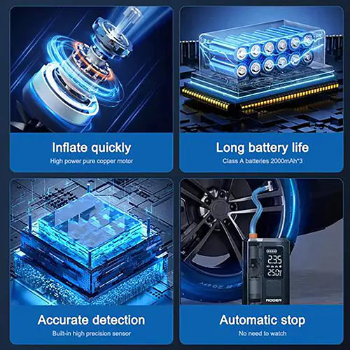 ROGER Smart Tyre Inflator | Dual Mode (Battery & Car 12V Port)