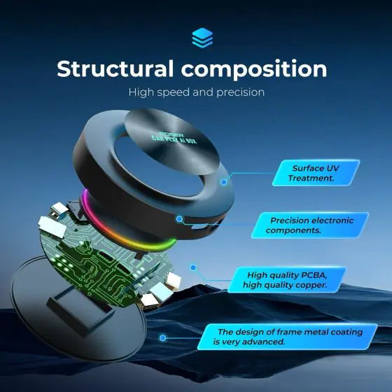 Roger’s CarPlay AI Box with 4G SIM Slot | Android 13 | 4GB+64GB | Qualcomm | Stream YouTube, Netflix, Google Maps | Wireless CarPlay & Android Auto | 4K Video | Dual Bluetooth | GPS | 2-Year Warranty