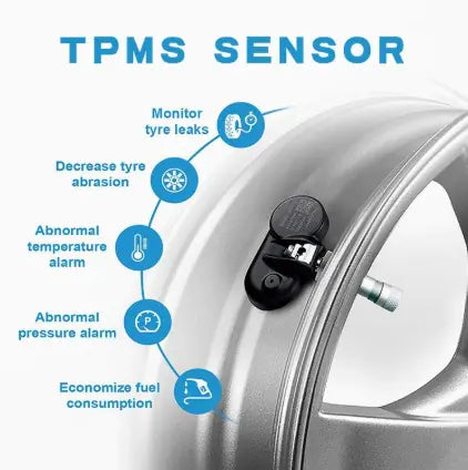 ROGER Internal TPMS – 5 Tire Sensors for Cars | Wireless Solar & USB Charging | LCD Color Display & 5 Alarm Modes